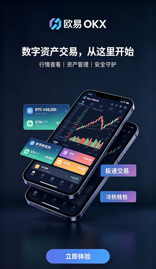 欧交易所app官方攻略